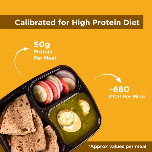 Muscle Gain - 50gm Protein Meal Subscription Plan