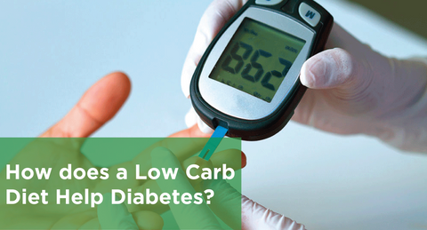 How does a Low Carb Diet Help Diabetes?