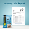 Lo Foods Ultra Lo Carb Keto Atta (High Protein)