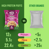 Protein Chef High Protein Puffs Cream & Onion Flavour