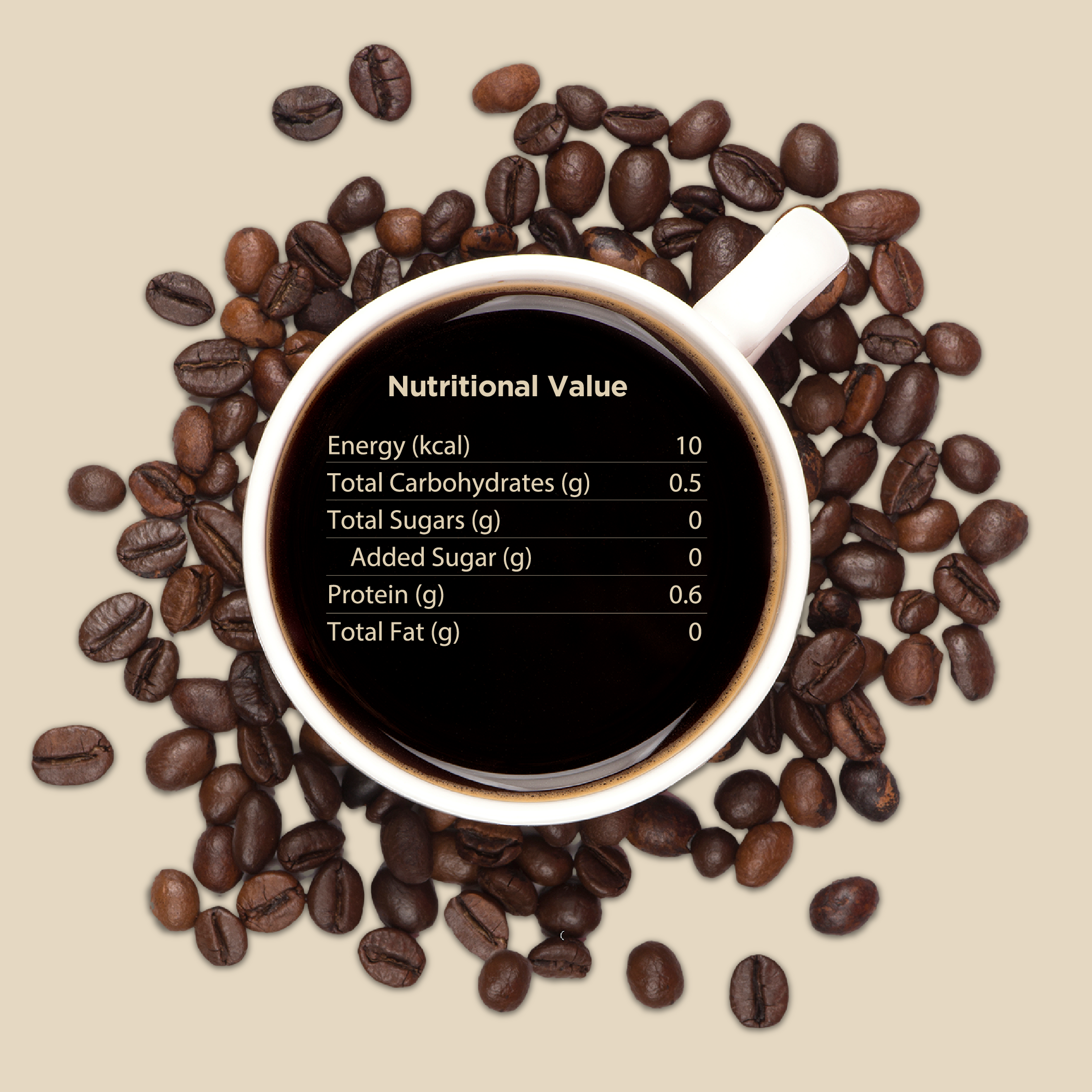 Fit & Lean Keto Coffee Premium Gourmet Ketogenic Medium Roast Instant Coffee  Blend, Natural Flavors, 7.93 oz : : Grocery