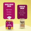 Protein Chef 32g Sharbati Wheat Bread (No Maida)