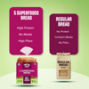Protein Chef 42g Protein Multigrain Bread (Wheat Bread, No Maida)