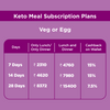 Keto Meal Subscription Plan