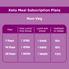 Keto Meal Subscription Plan