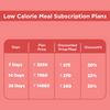 Weight Loss-Low Calorie Meal Subscription