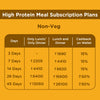 Muscle Gain - 50gm Protein Meal Subscription Plan