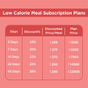 Weight Loss-Low Calorie Meal Subscription