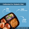 Diabetes Care - Low Carb Sugar Free Meal Plan